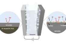 Sustainable Hydrogen Production: Seawater Electrolysis Innovation news-16082024-124005