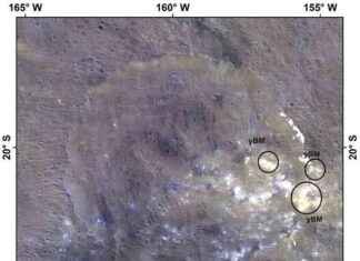 New Title: Ceres Formation: Originating in the Asteroid Belt Reconsidered news-26092024-021342