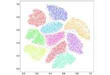 Sequencing RNA from Individual Cells for Person Identification: A Breakthrough Study news-04102024-221407