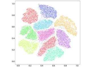 Sequencing RNA from Individual Cells for Person Identification: A Breakthrough Study news-04102024-221407