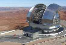 Exploring the Unknown: Next-Gen Telescopes Revolutionize Universe Knowledge news-23102024-180930