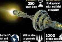 Spaceship Plan for a 250-Year Mission to Carry 1,000 People to the Stars news-19112024-191956