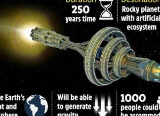 Spaceship Plan for a 250-Year Mission to Carry 1,000 People to the Stars news-19112024-191956