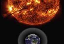 Impact of Solar Flares on Earth’s Atmosphere: Sun’s Solar Max Chaos – A Complete Guide news-20112024-072648