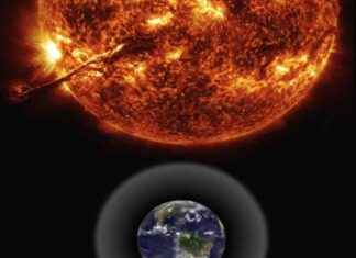 Impact of Solar Flares on Earth’s Atmosphere: Sun’s Solar Max Chaos – A Complete Guide news-20112024-072648