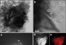 Iron Sulfide-Catalyzed CO2 Reduction in Hot Springs – Nature Communications ron-sulfide-catalyzed-co2-reduction-in-hot-springs-nature-communications