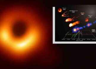 Unveiling the First Monster Black Hole: Surprise Gamma-Ray Eruption unveiling-the-first-monster-black-hole-surprise-gamma-ray-eruption