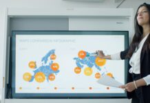 International Institute Of Information Technology Bangalore: Why It Stands Out