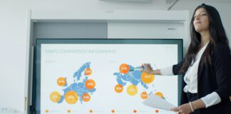 International Institute Of Information Technology Bangalore: Why It Stands Out