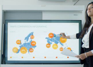 International Institute Of Information Technology Bangalore: Why It Stands Out