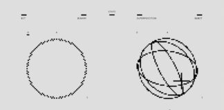 Bhilai Institute Of Technology Raipur: Why Choose Bit Raipur Today?
