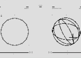 Bhilai Institute Of Technology Raipur: Why Choose Bit Raipur Today?