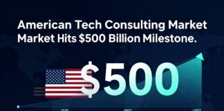 American Tech Consulting Market Hits $500 Billion Milestone
